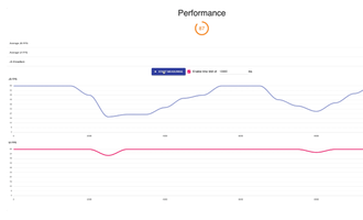 Optimizing Performance in React Native Apps: Best Practices for ...